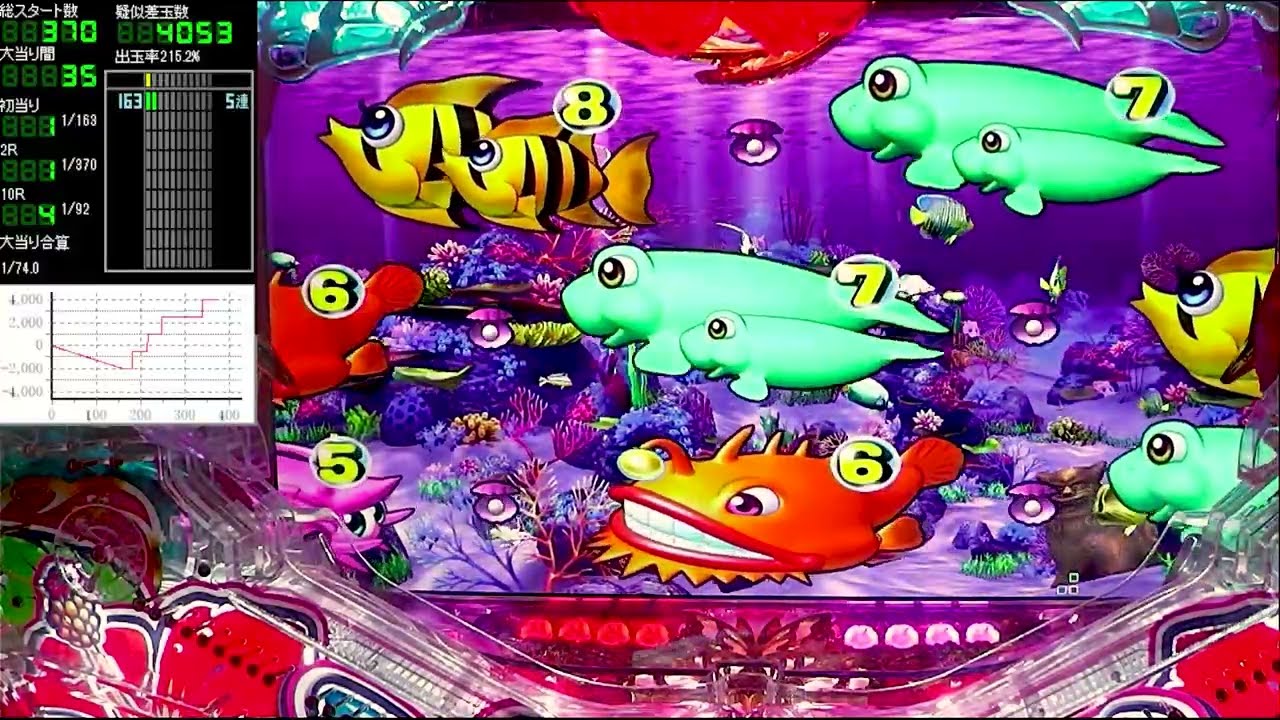 Pスーパー海物語IN沖縄5【沖海5】パチンコライブ配信 海物語ライブ生配信 あげ実揚げ放題ホール実践実機配信 『あげ実揚げ放題 272 海物語Live』
