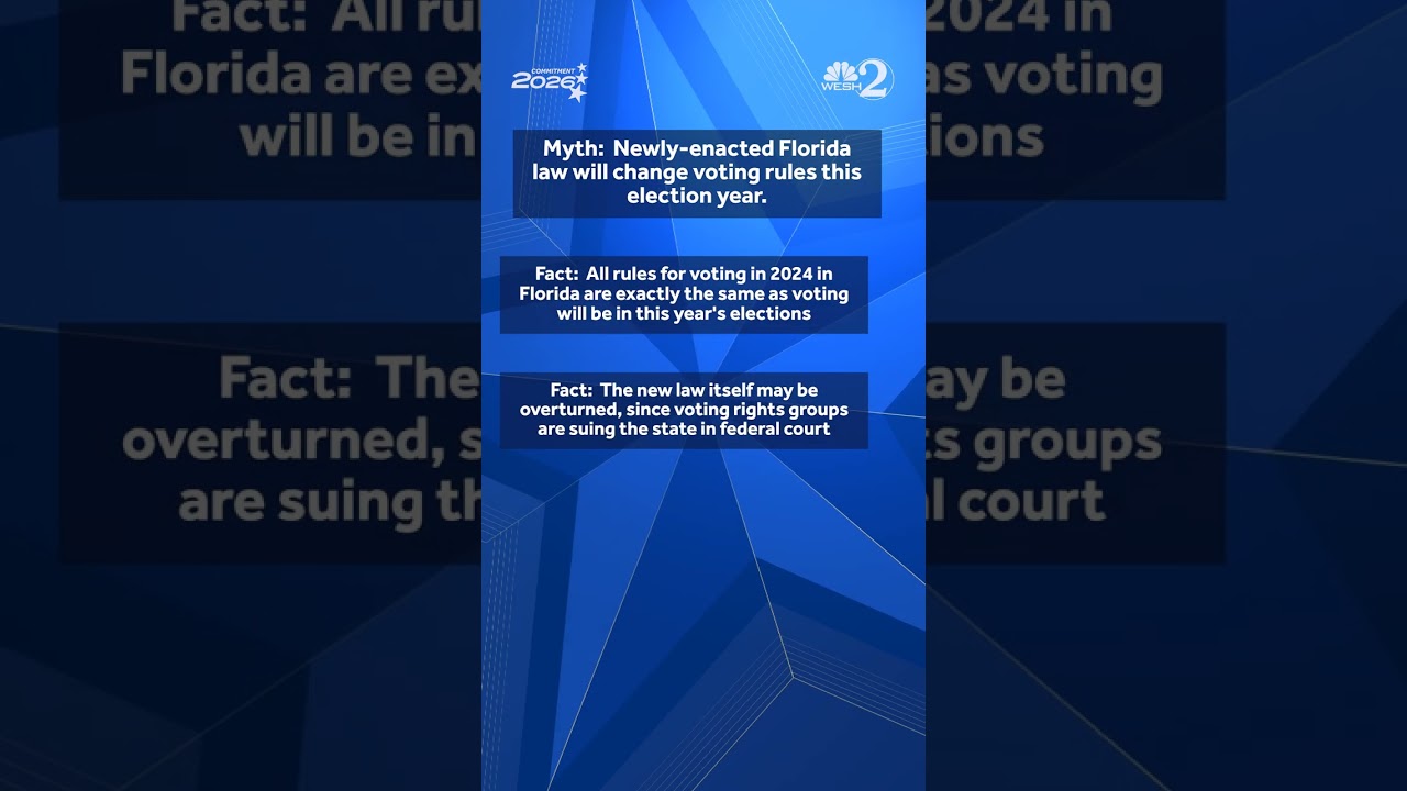 Commitment 2026 | Greg Fox breaks down myth on voter laws