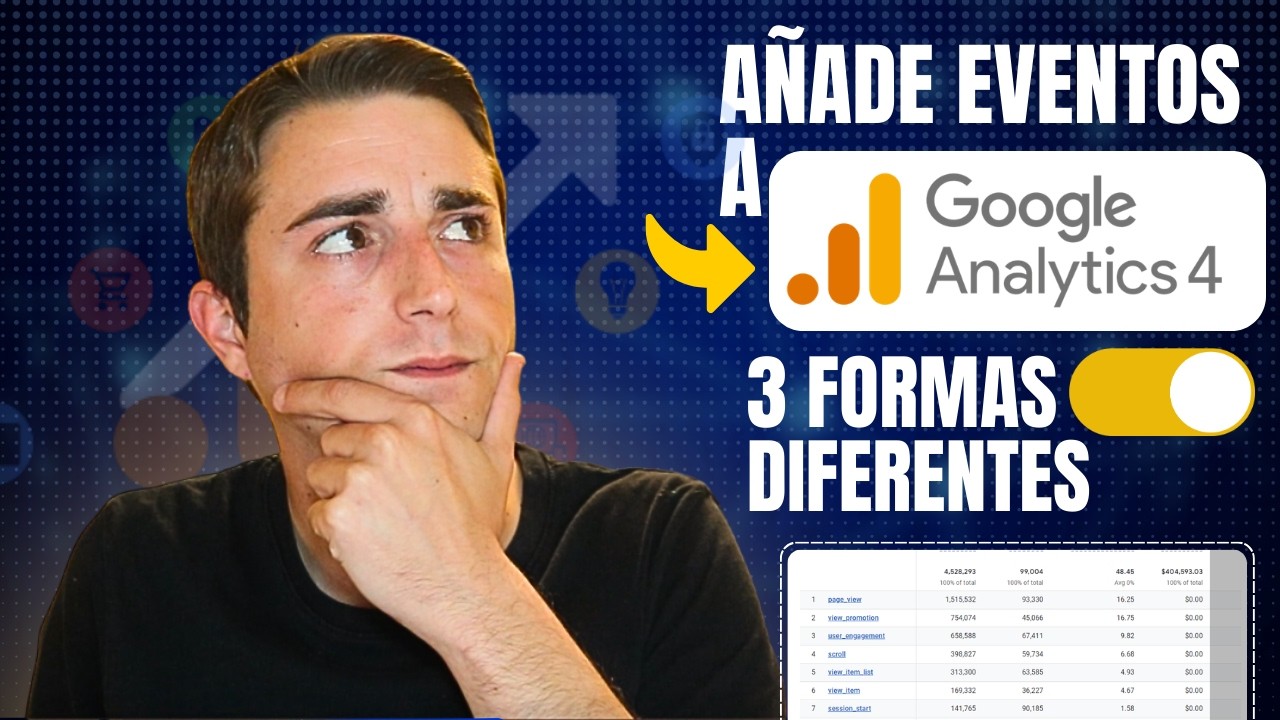 Crea eventos en Google Analytics Paso a Paso 📈📈 | Sin conocimientos técnicos