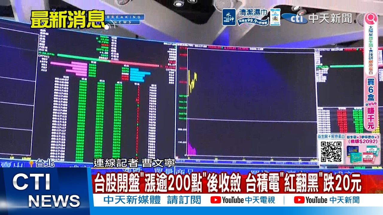 【每日必看】台股開盤