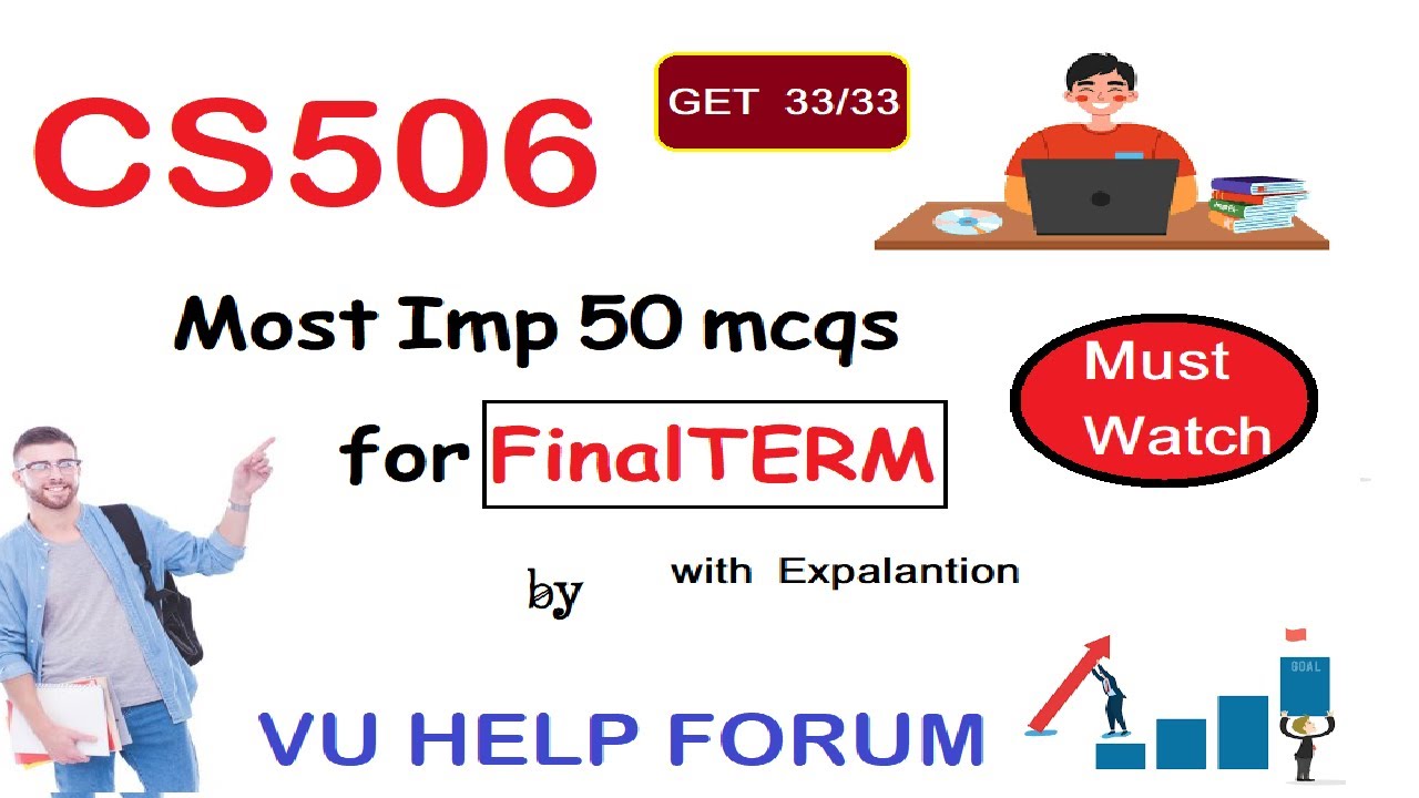 CS506 Finalterm Preparation|Web Design and Development Finalterm Preparation Objective