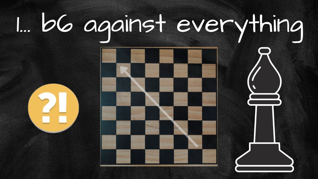 SIMPLE Opening Repertoire For Black:  1... b6 Against Everything