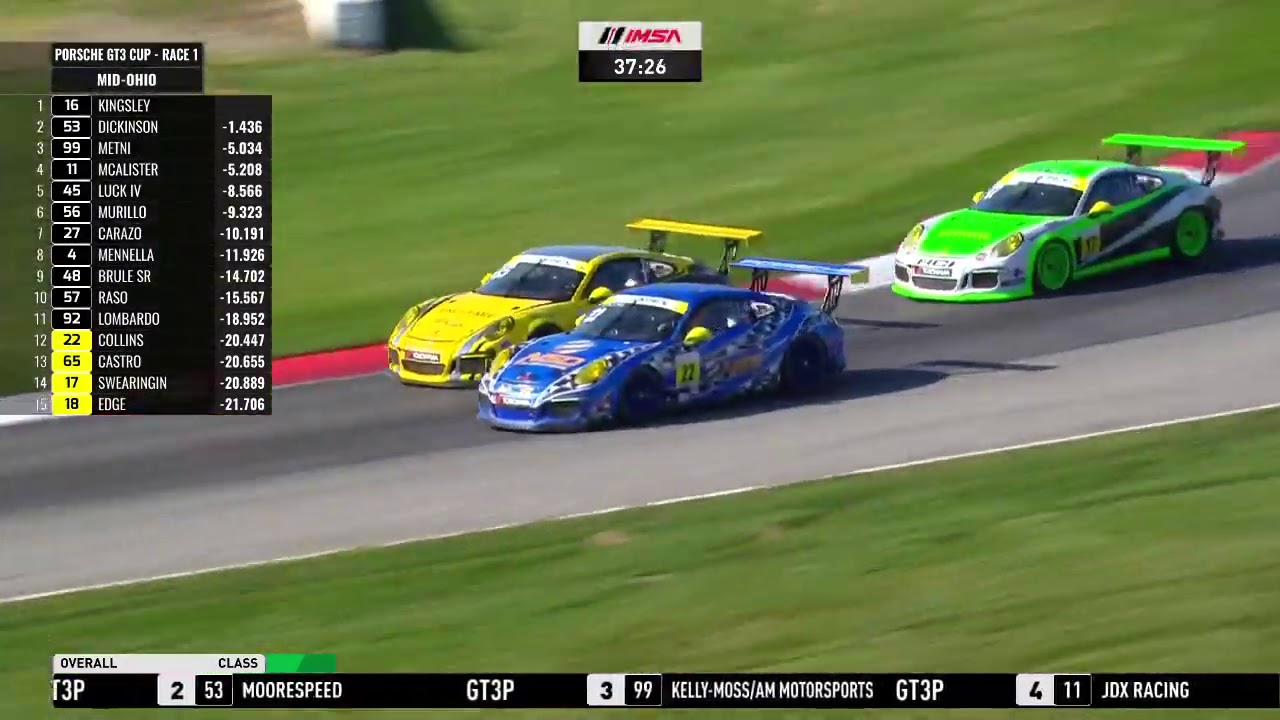 Race 1 - Porsche GT3 Cup Challenge USA by Yokohama at Mid-Ohio