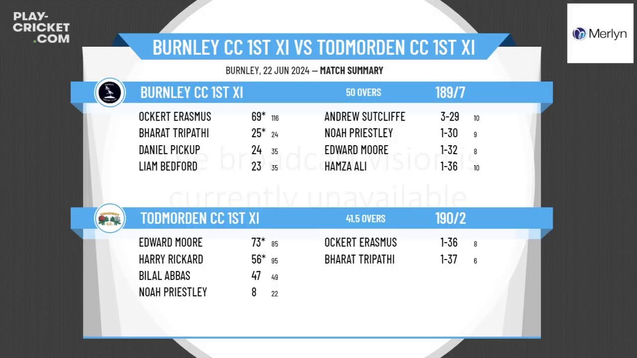 Burnley CC 1st XI v Todmorden CC 1st XI