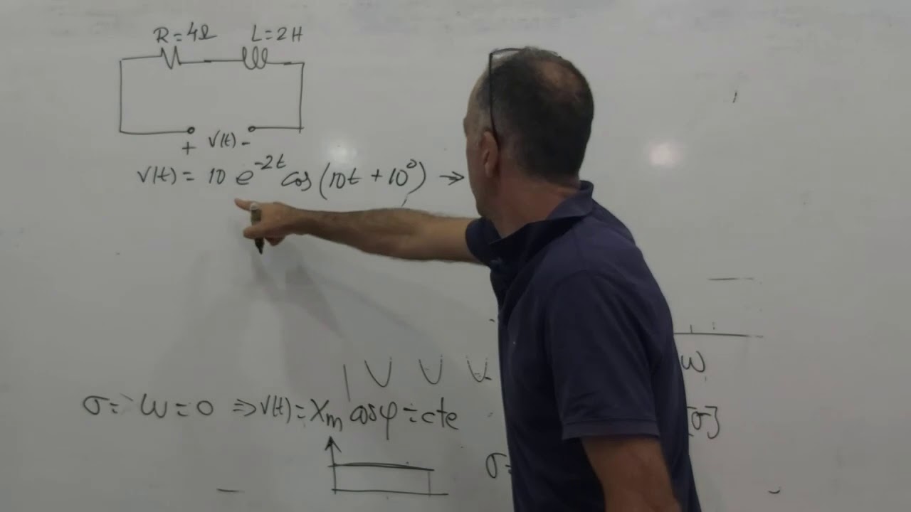 Frecuencia compleja (politécnica)