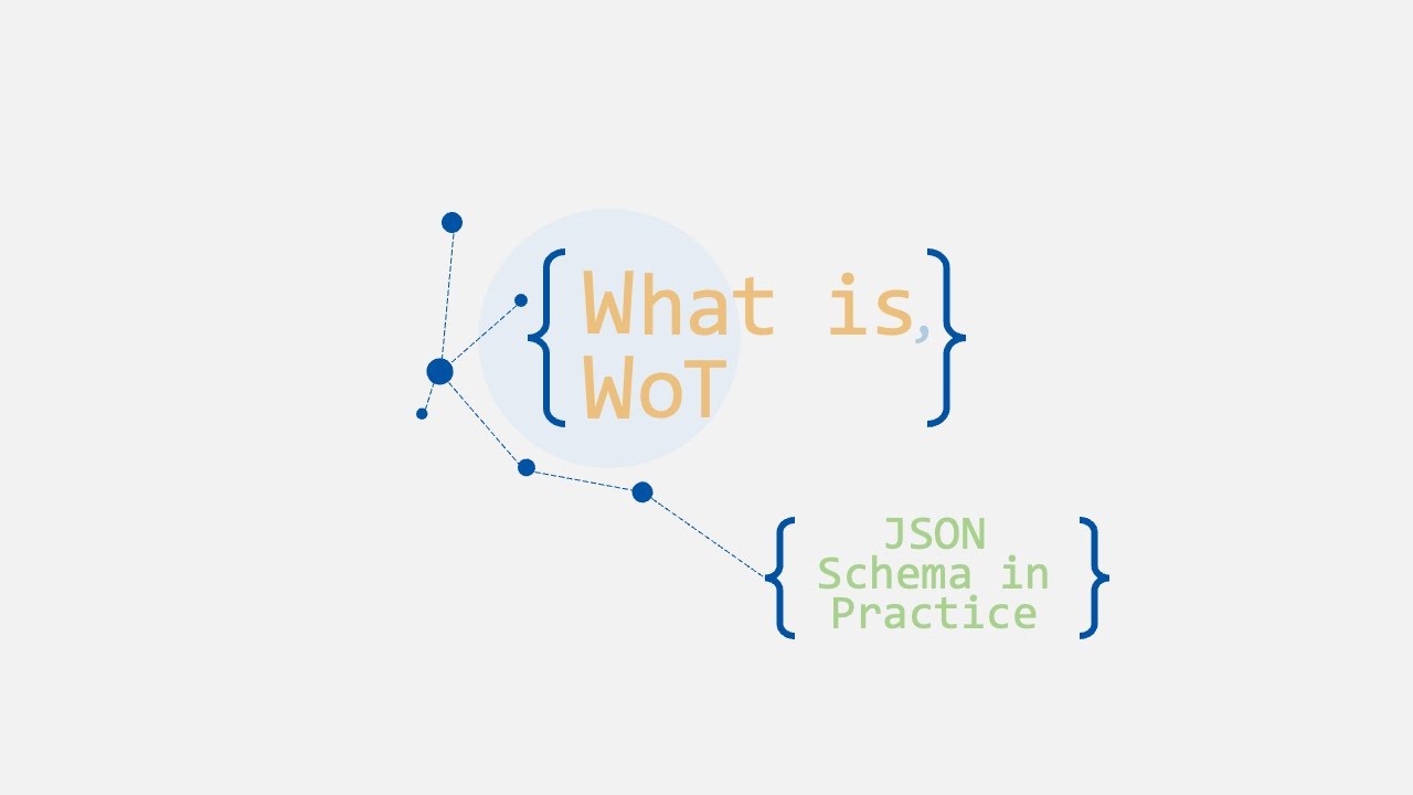 JSON Schema Validators | What is WoT