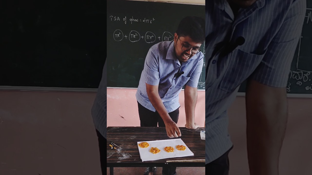 Visual proof for Total Surface area of sphere using orange