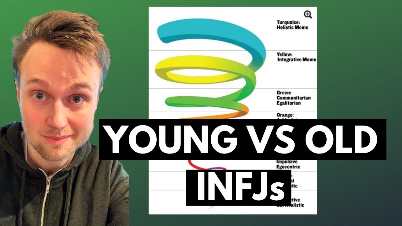 Зрелые и незрелые INFJ