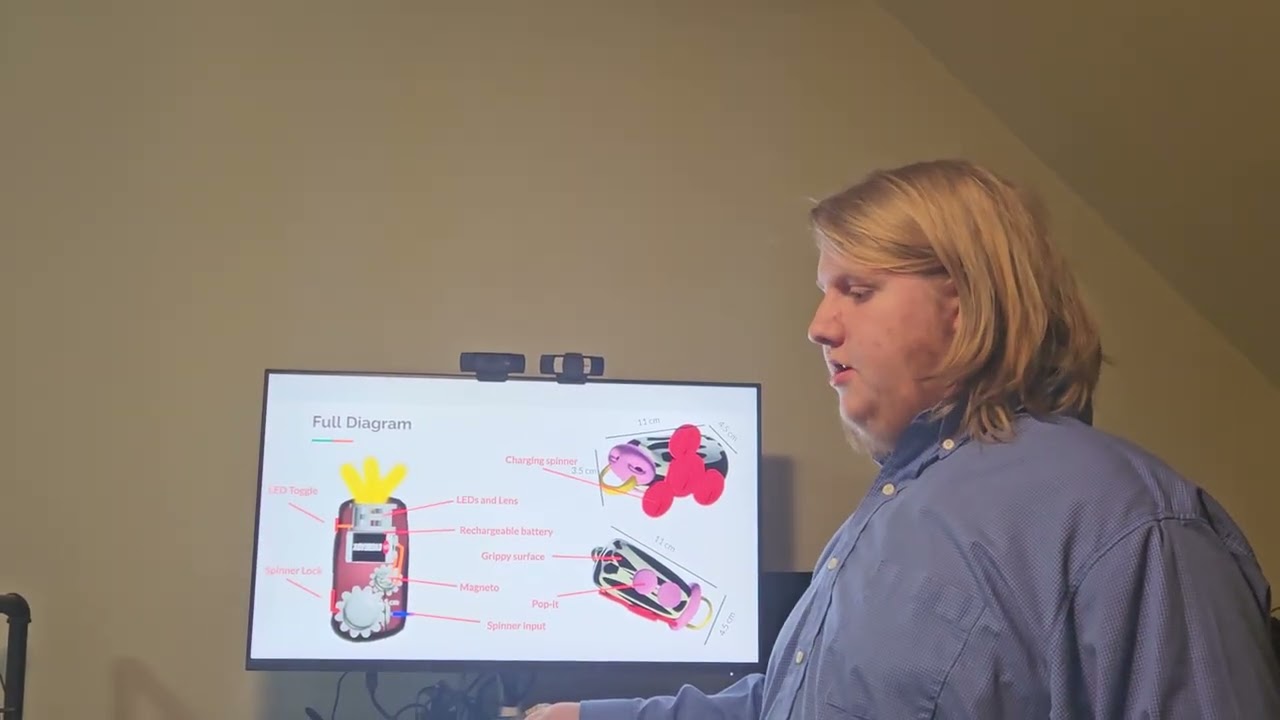 Reverse Engineering: Product Redesign Presentation (Ezekiel Collins)