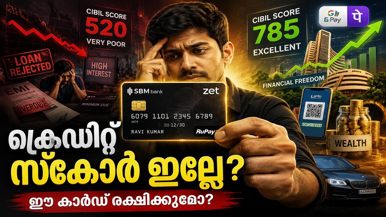 SBM ZET Credit Card Malayalam | FD Backed Credit Card Explained | Build CIBIL Score Fast in India
