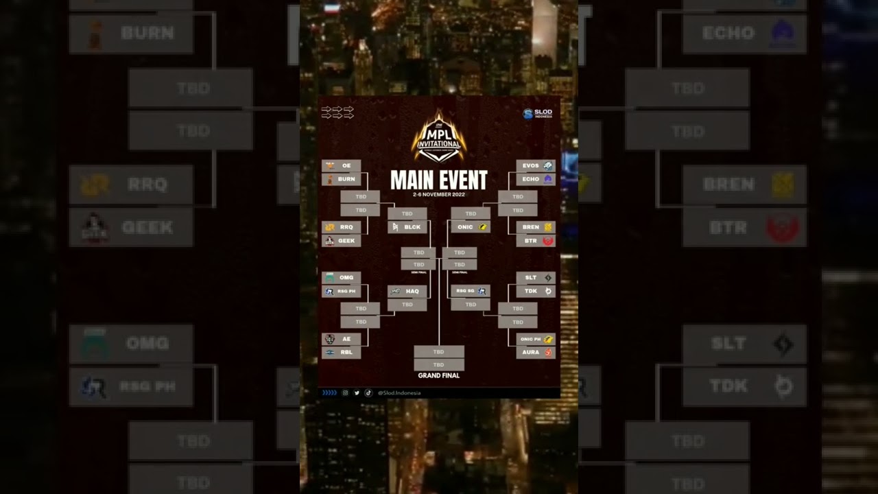 Bracket MPL Invitational!#shorts#mplid#mobilelegends#indopride
