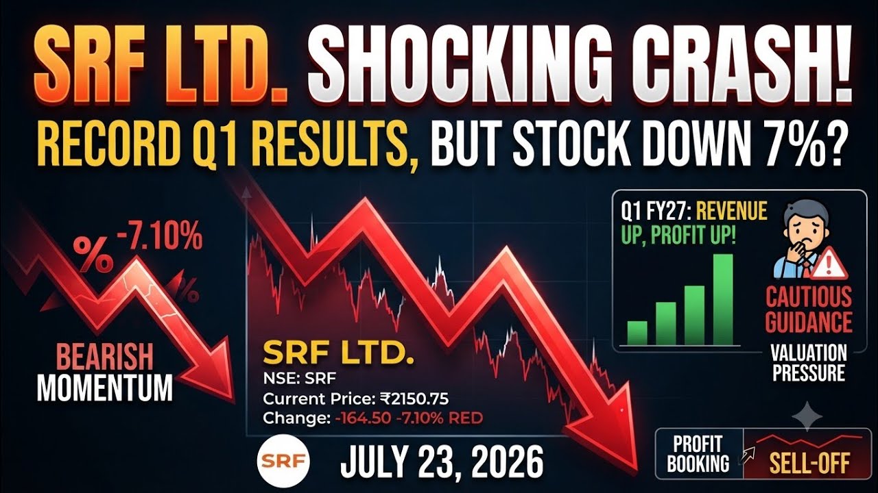 SRF Ltd Crash Explained: Record Earnings के बावजूद Investors क्यों घबरा गए?