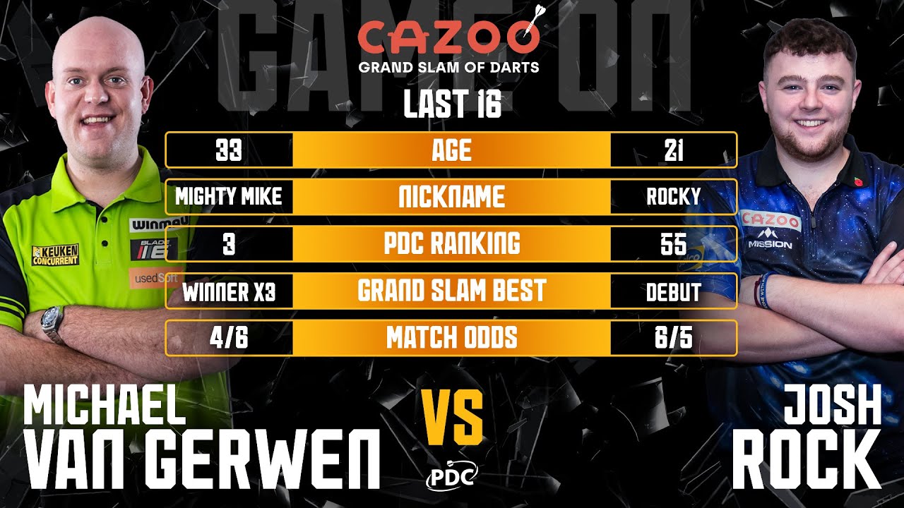 PDC Grand Slam of Darts 2022 11 17 - Michael van Gerwen vs Josh Rock - HUN & ENG