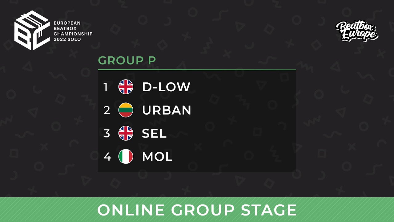 Group P - D-Low, Urban, Sel, Mol - EBBC 22 Online Group Stage