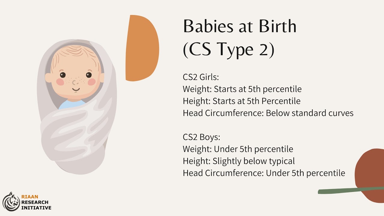 Cockayne Syndrome Growth Chart Video Summary