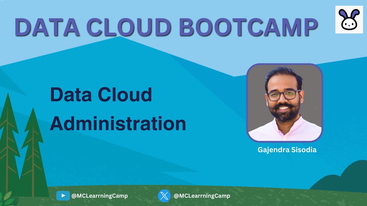 Data Cloud Administration -  Day 4