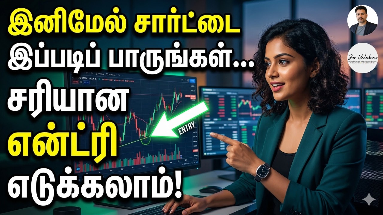 இனிமேல் விலையை இப்படிப் பாருங்கள்  சரியான என்ட்ரி எடுக்கலாம்