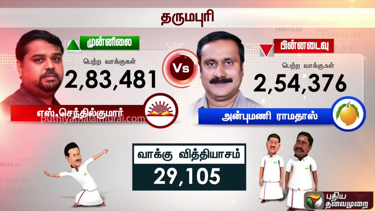 தமிழக தேர்தல் முடிவு: அதிமுக Vs திமுக | ADMK Vs DMk