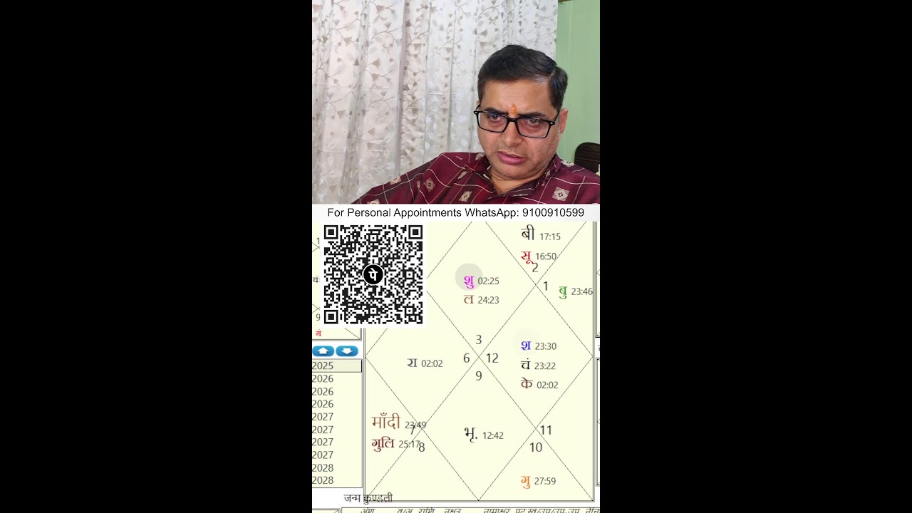 जन्म कुंडली विश्लेषण LIVE 🔴 Kundali Vishleshan | Astro Rakesh Sharma #astrology #jyotish #kundli