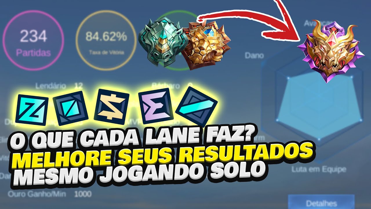 DICAS: APRENDA A JOGAR, FUNÇÃO DE CADA LANE, XP, OURO, MID, JUNGLE, ROTAÇÃO - VIDEO ANTIGO