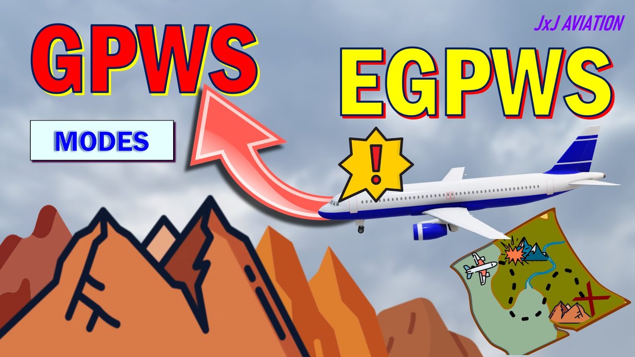 What is GPWS? |  Basic GPWS Modes | Difference between GPWS & EGPWS/TAWS | Preventing CFIT