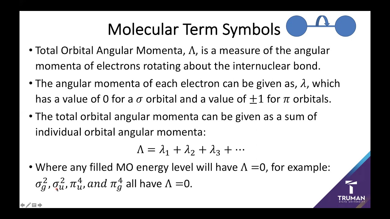 11.9-Molecular Term Symbols