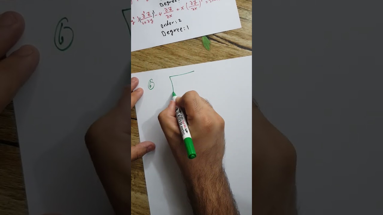 المحاضرة 1 (مقدمة في المعادلات التفاضلية الجزئية، رتبة، درجة ، خطية ، ذات حدود متجانسة). نوار الأسدي