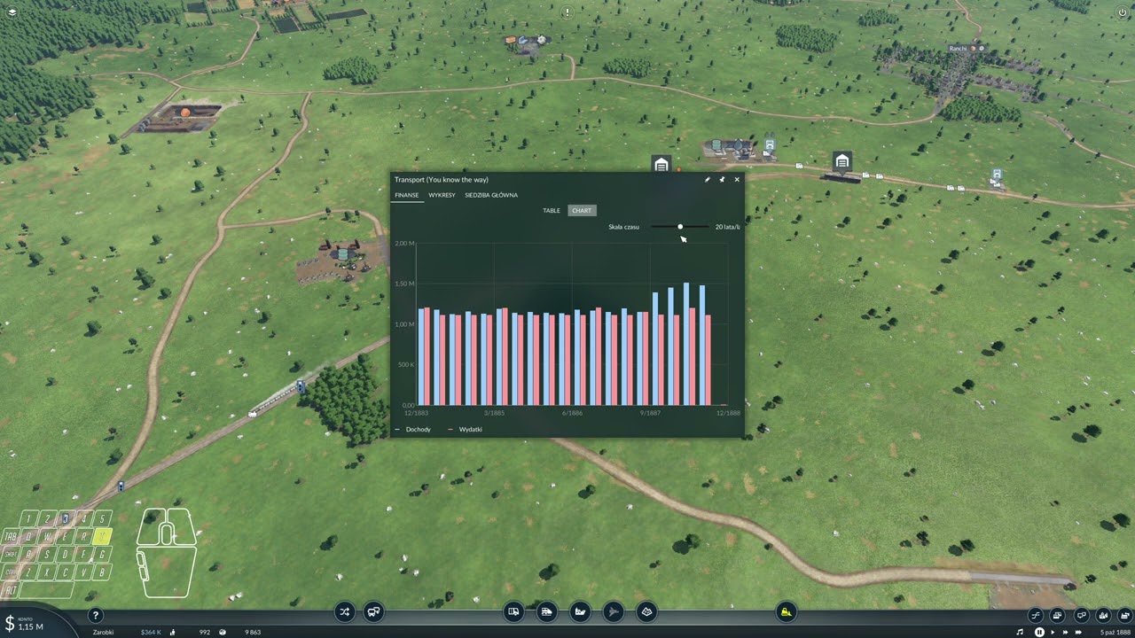 Transport Fever 2: Zarabiamy pieniądze #2