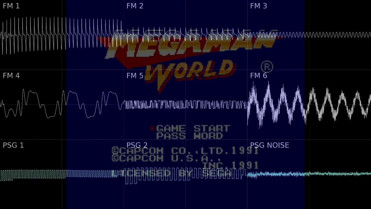 Title Screen - Mega Man: Dr Wily's Revenge - Mega Man: The Wily Wars Style Cover
