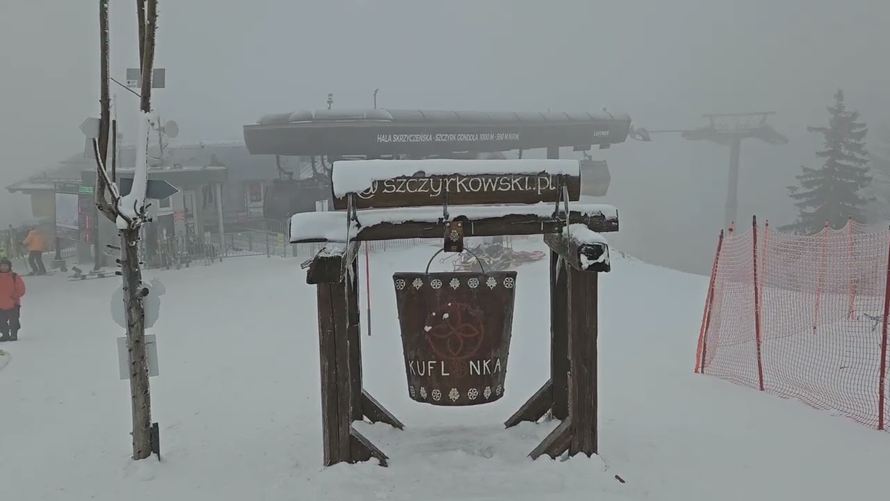 Szczyrk Mountain Resort . Zima 2025/2026.
