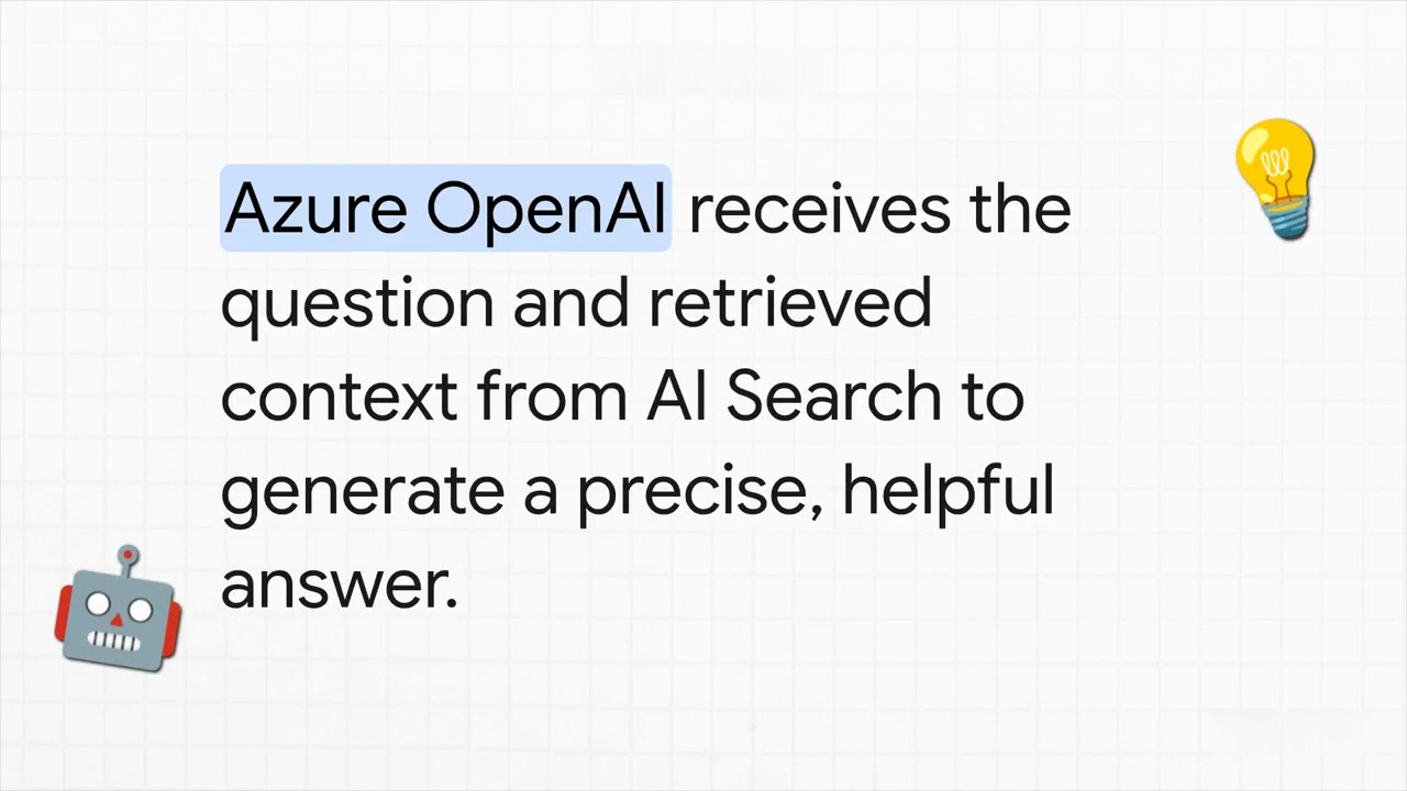GenAI on Azure series 3/6 : RAG architectures on Azure with Azure OpenAI and Azure Search