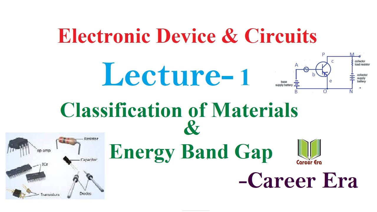 Classification of materials & Energy band diagram | Electronic device & circuit | CareerEra | Part-1