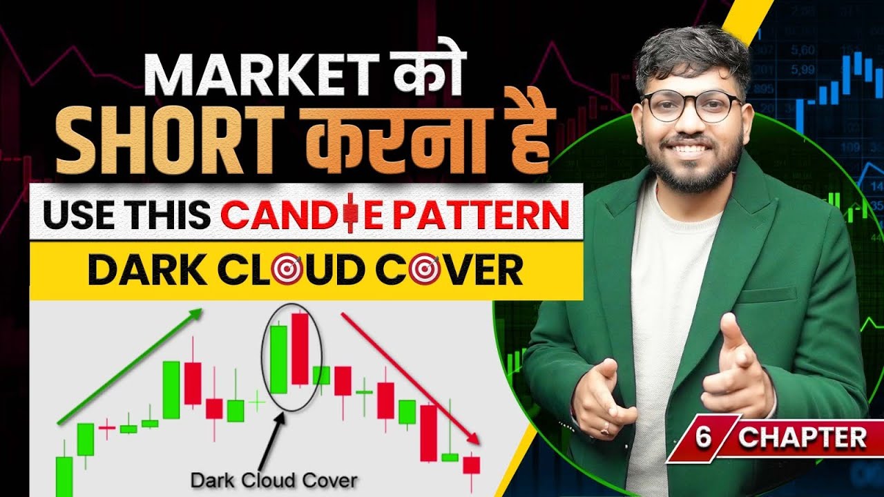 Dark Cloud Cover Candlestick Pattern | Free Course On Candlestick Pattern | IISM