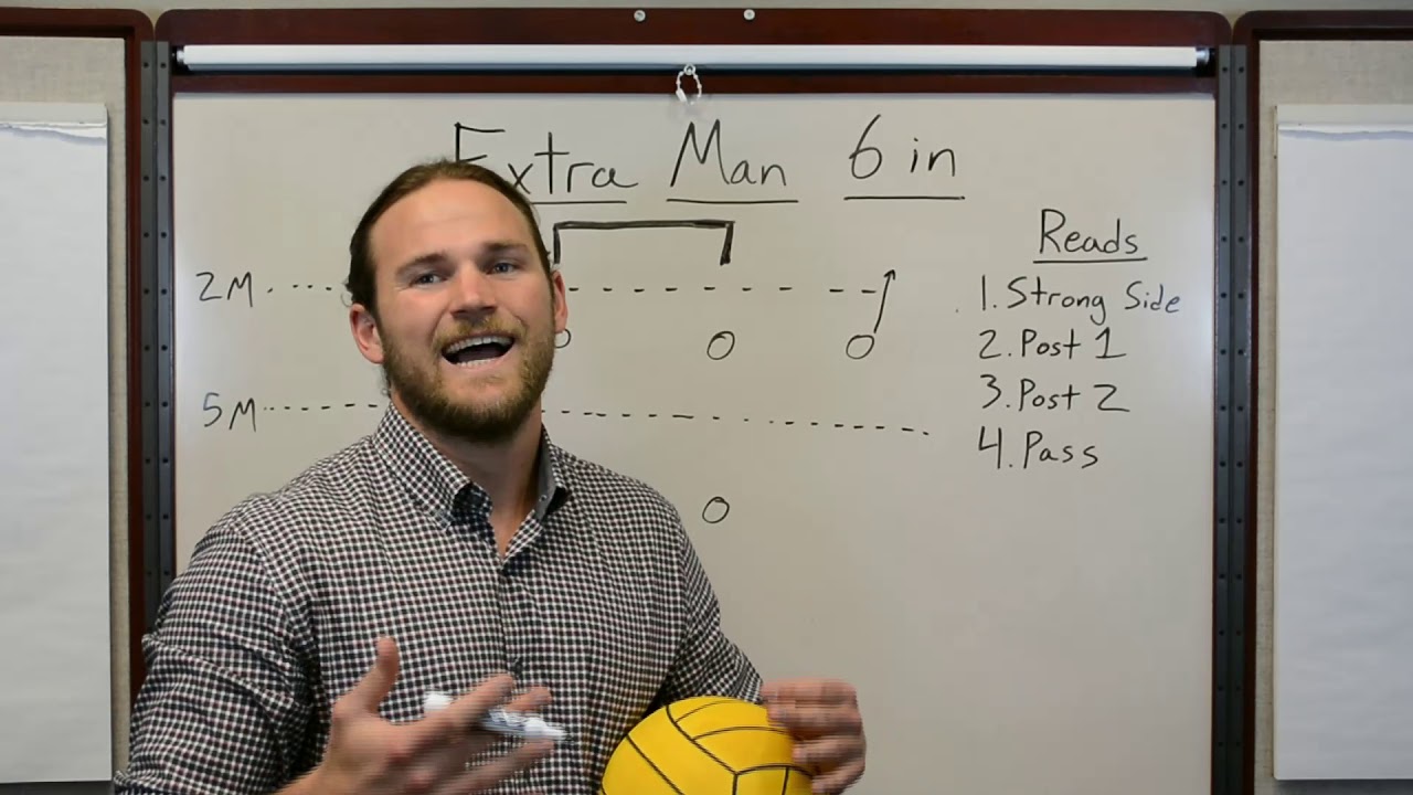 Water Polo - Extra man offense, 6 in 5 wide