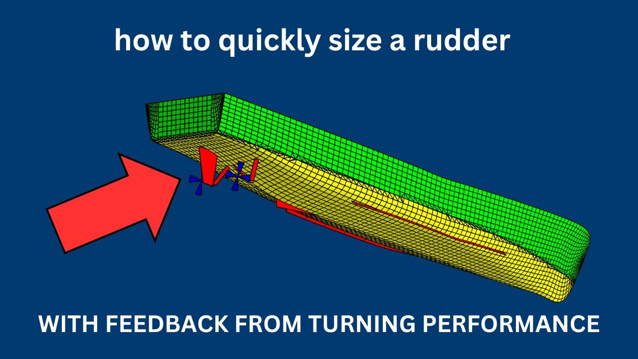 how to quickly size a rudder using feeback from turning circle performance