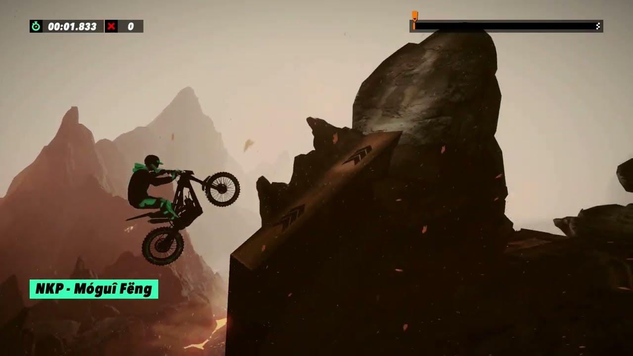 Trials Rising Track Central Trending September 2023