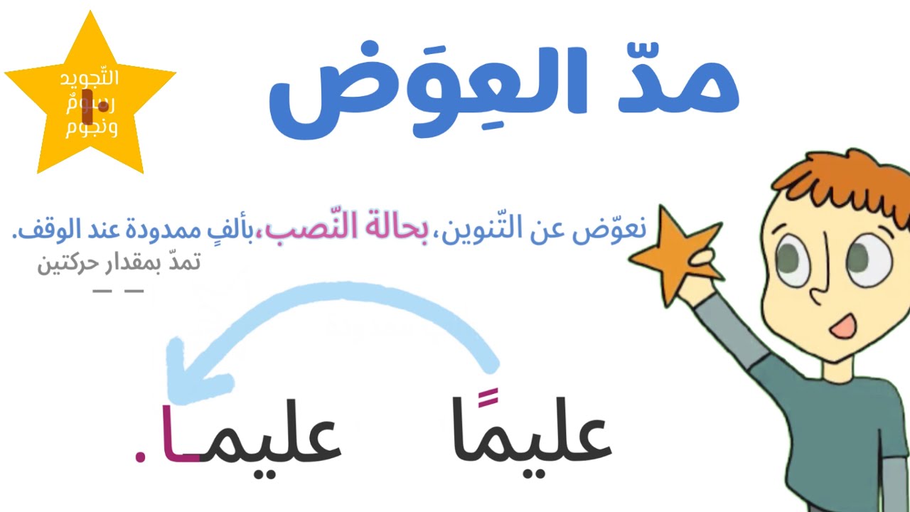 [١٠] مدّ العِوَض  - التّجويد رسومٌ ونجوم
