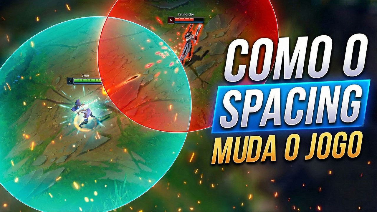 O ÚNICO Guia de SPACING que você precisa!