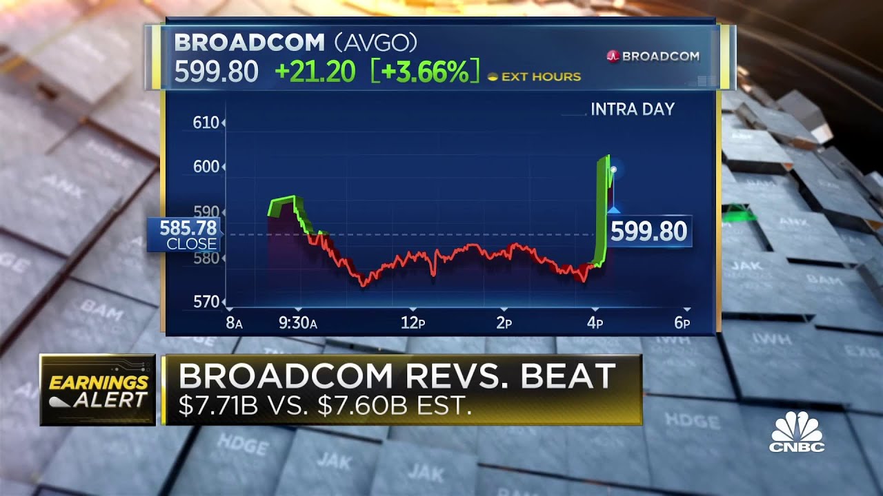Broadcom reports revenue beat, $7.71B vs. $7.60B estimated