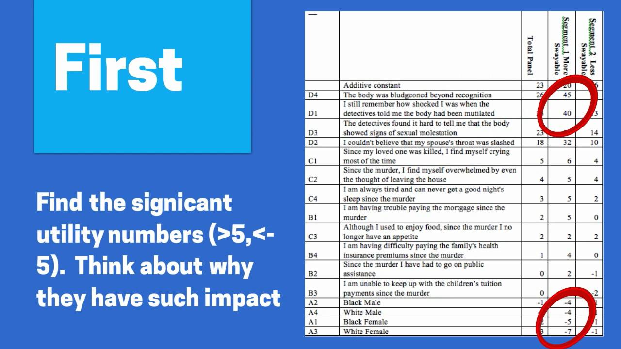 MGA-law analysis&report