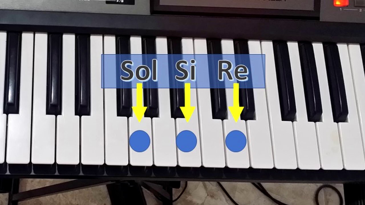 Circulo de Sol mayor para principiantes