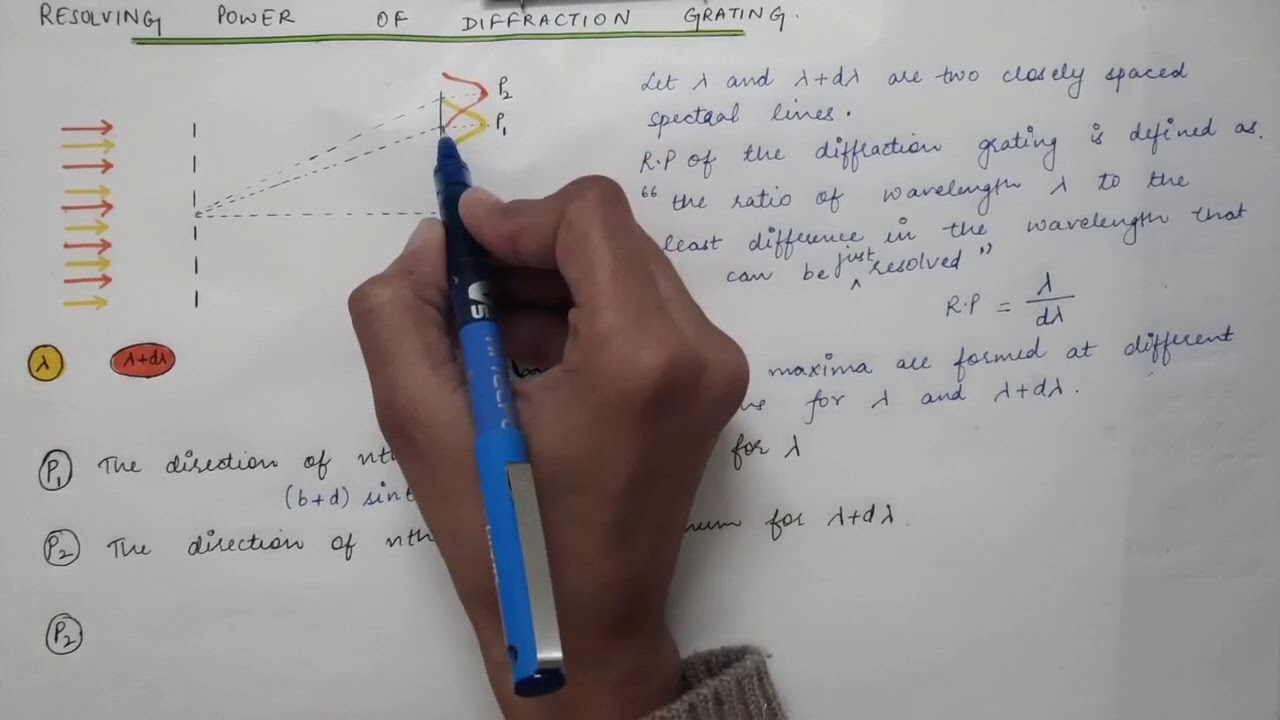 Лекция 45 | 3-й семестр | Разрешающая способность дифракционной решётки