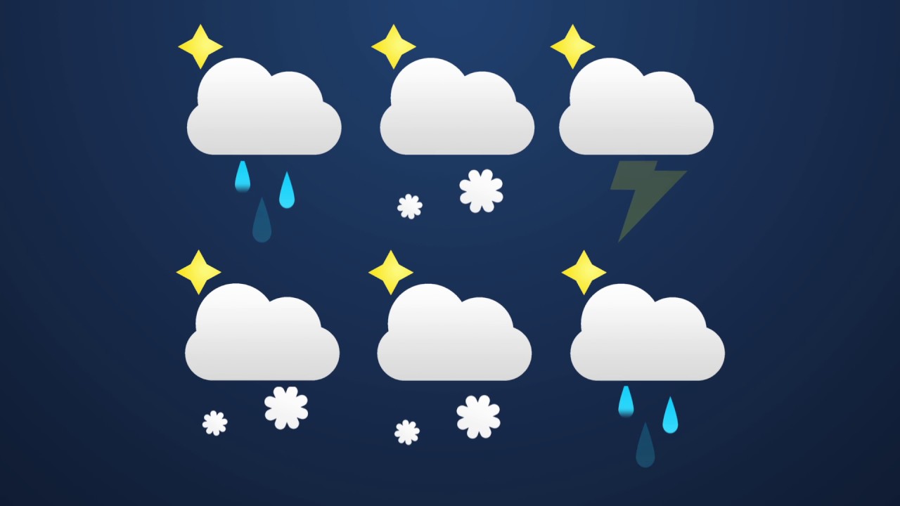 Simple Wx