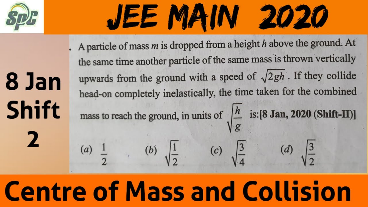 A particle of mass m is dropped from a height h above the ground.  At the same time another particle