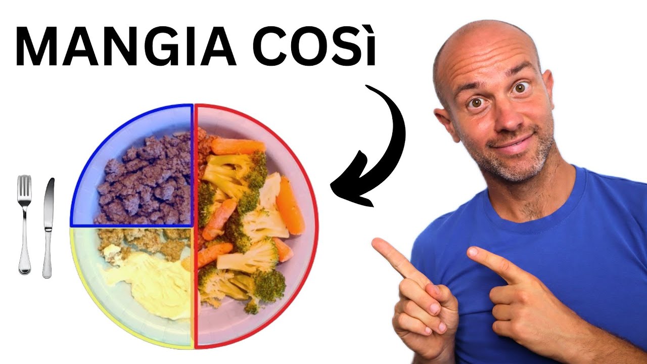 RIVELATO! Questa è la DIETA MIGLIORE secondo la SCIENZA.