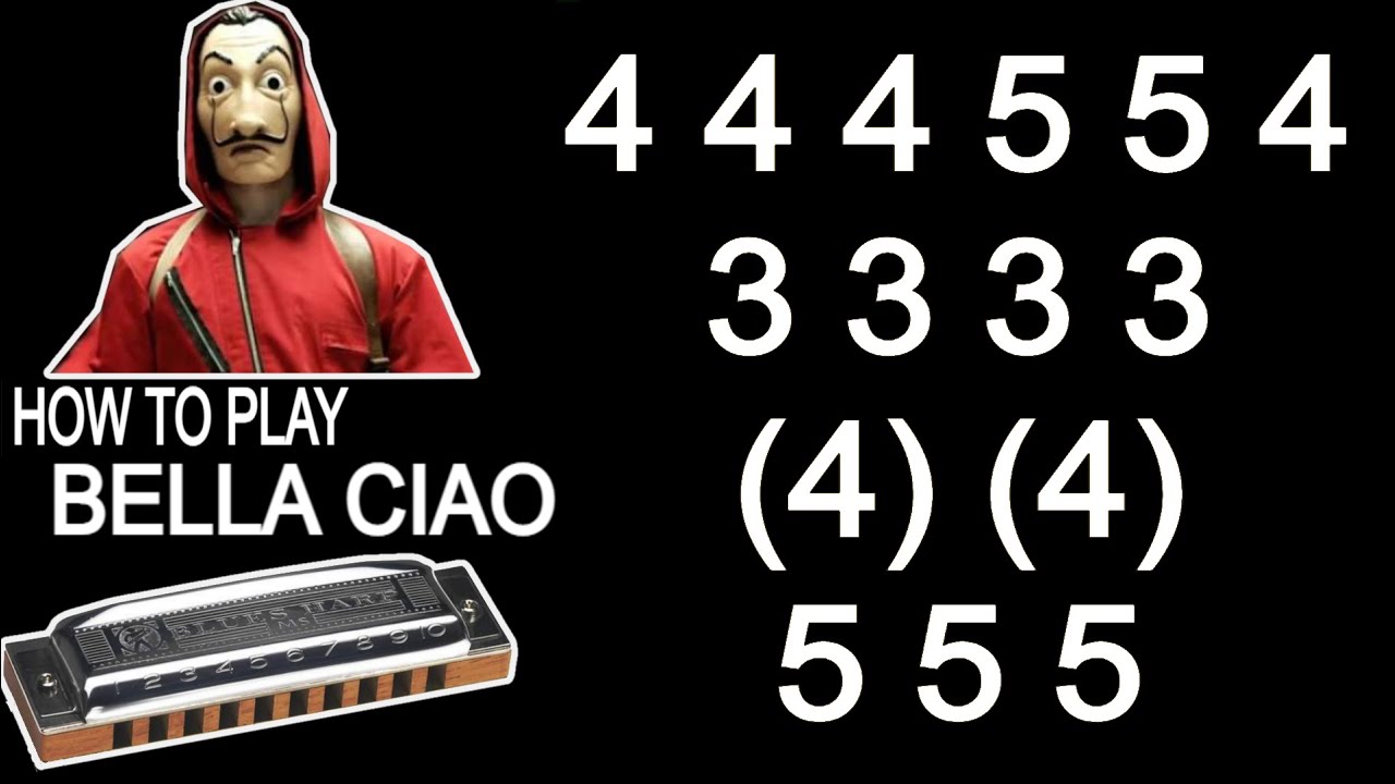 THIS IS A SLOW VERSION, BELLA CIAO HARMONICA ( C DIATONIC ), ARMÓNICA C, GAITA DE BOCA, BLUES HARP C