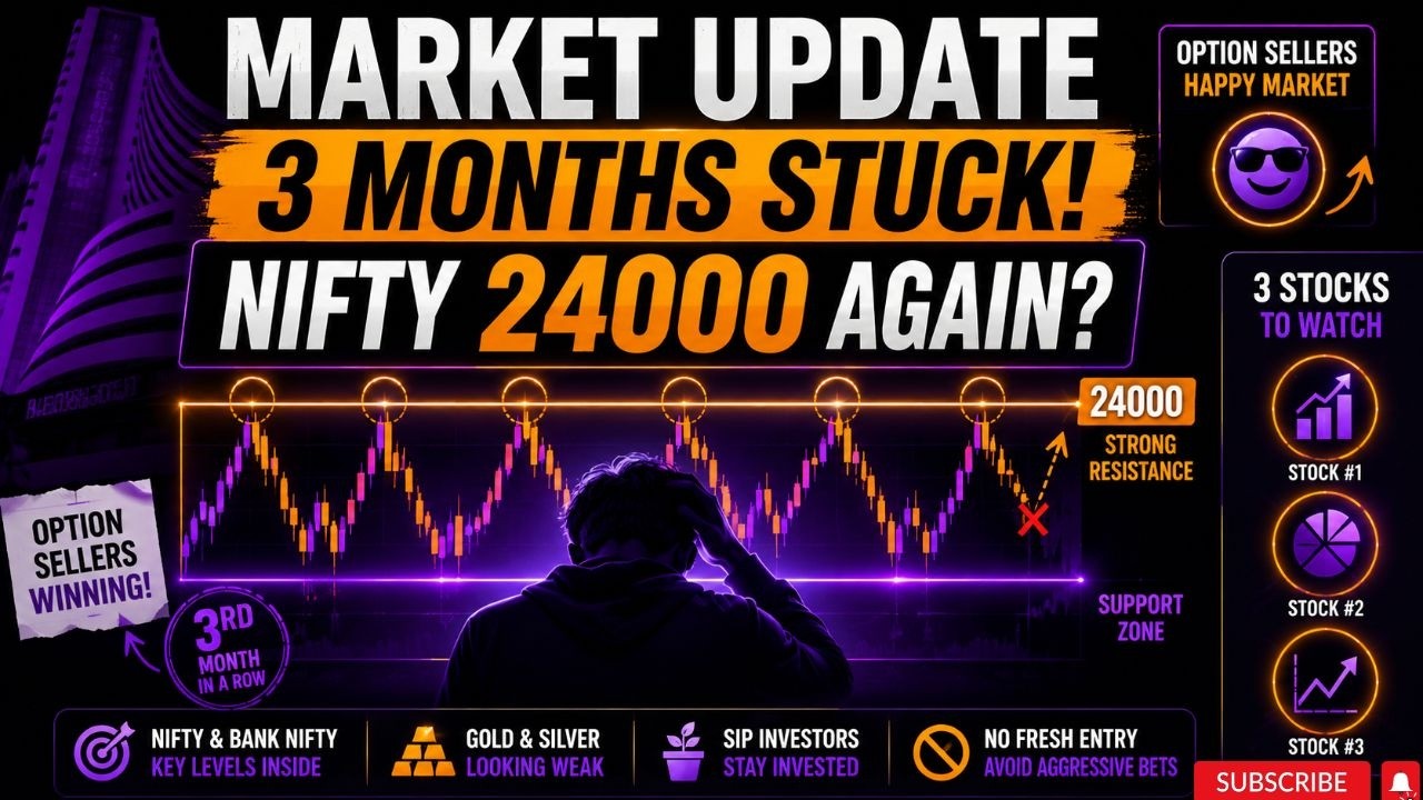 Market Update | 3 Months, No Breakout! Nifty Stuck at 24000 | What Should Investors Do?