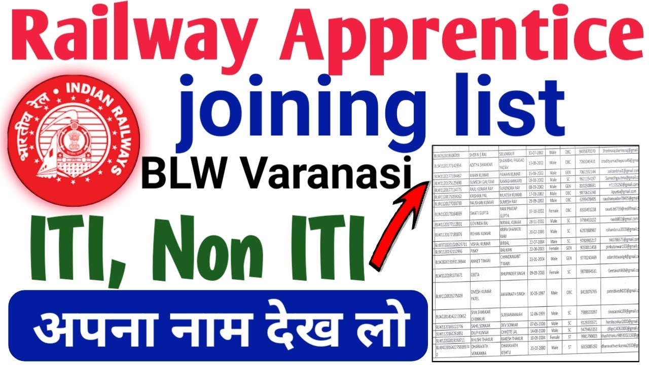 Railway Apprentice joining list | BLW Varanasi Apprentice joining merit list | blw apprentice