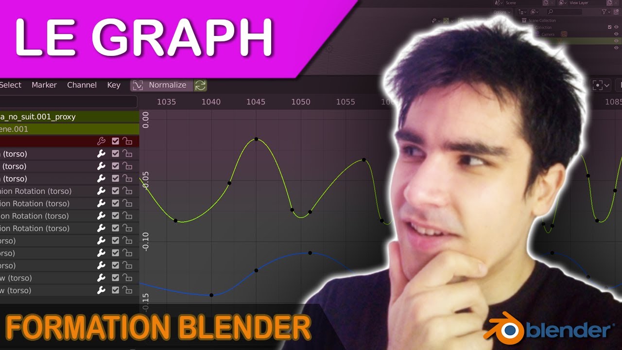 [ FORMATION BLENDER 2022 ] Le graph editor