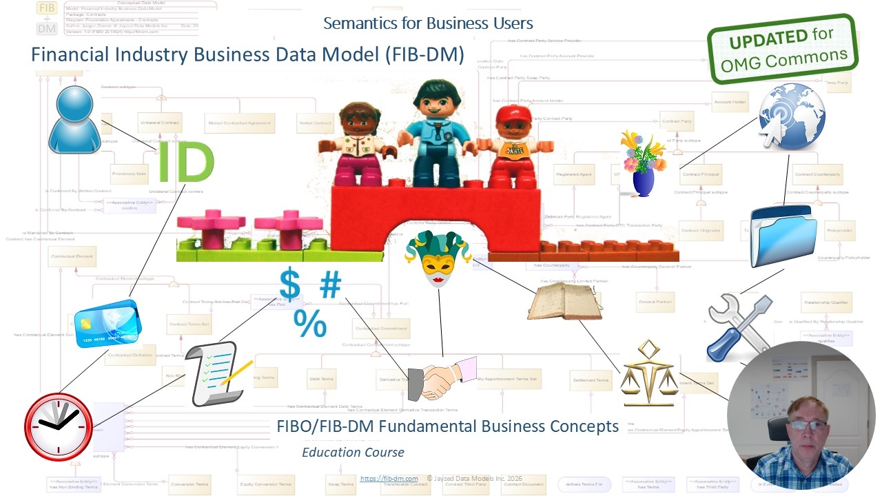 Semantics for Finance Users